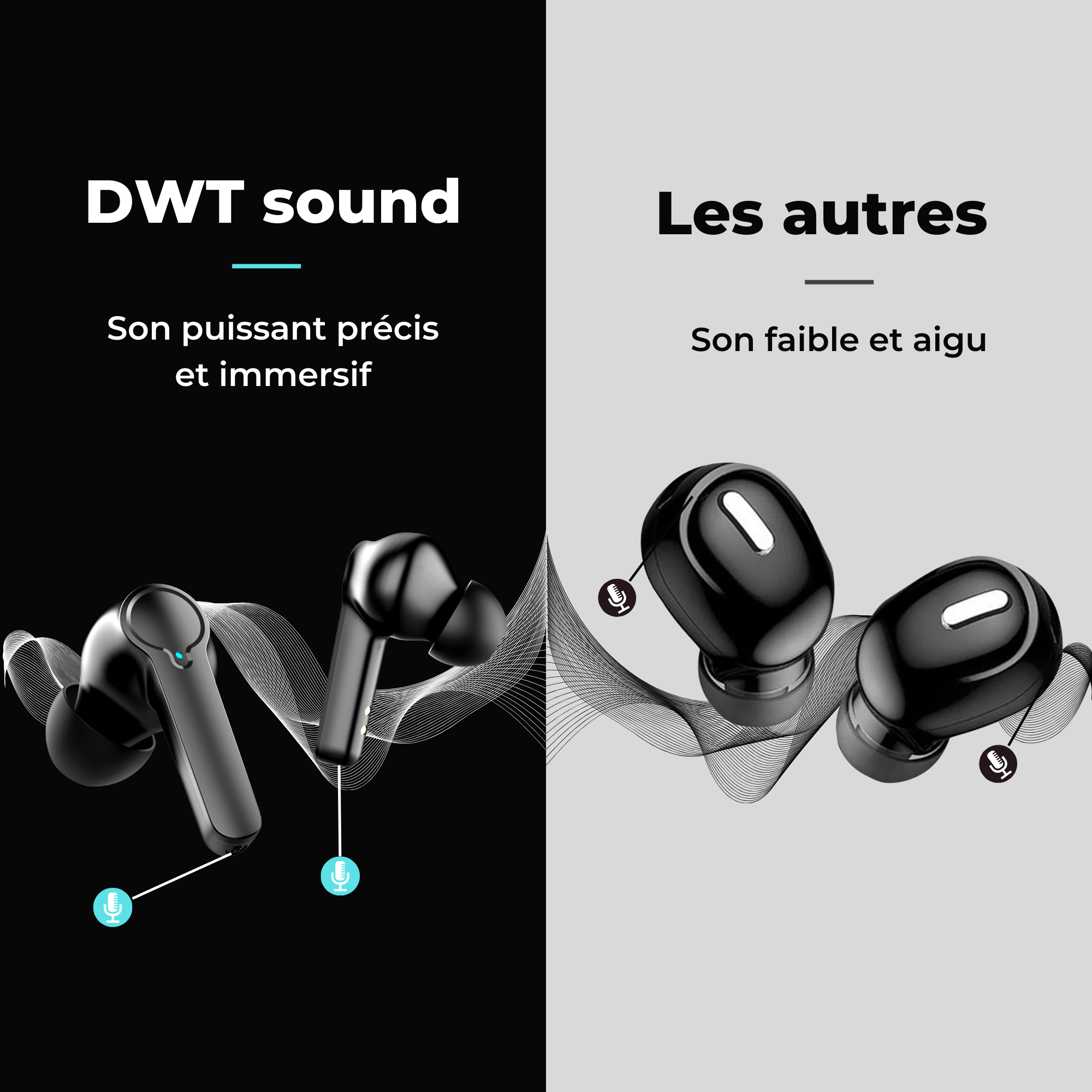 DWT Sound 360° Immersive+ Fast Charger Gratuit