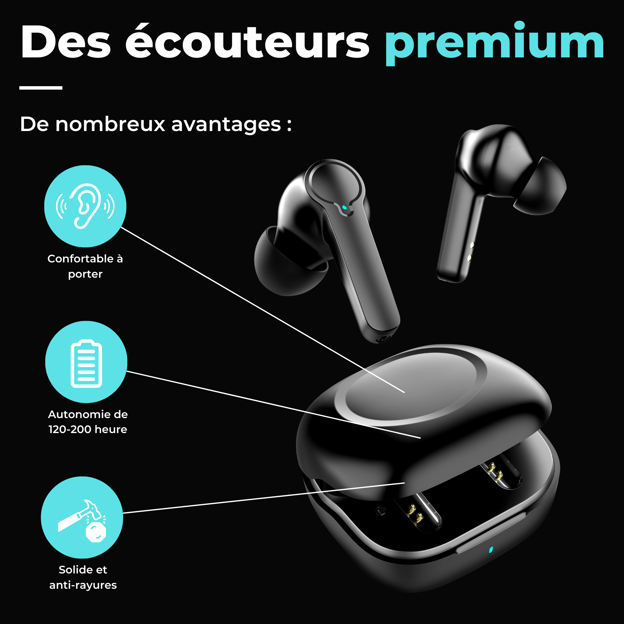 DWT Sound 360° Immersive+ Fast Charger Gratuit